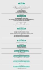 Page 2, COMPETENCIA DANZA ACTIVA