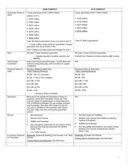 Page 3, 2015 Gaming Compact[1].compressed