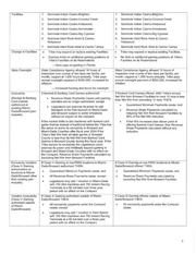 Page 4, 2015 Gaming Compact[1].compressed