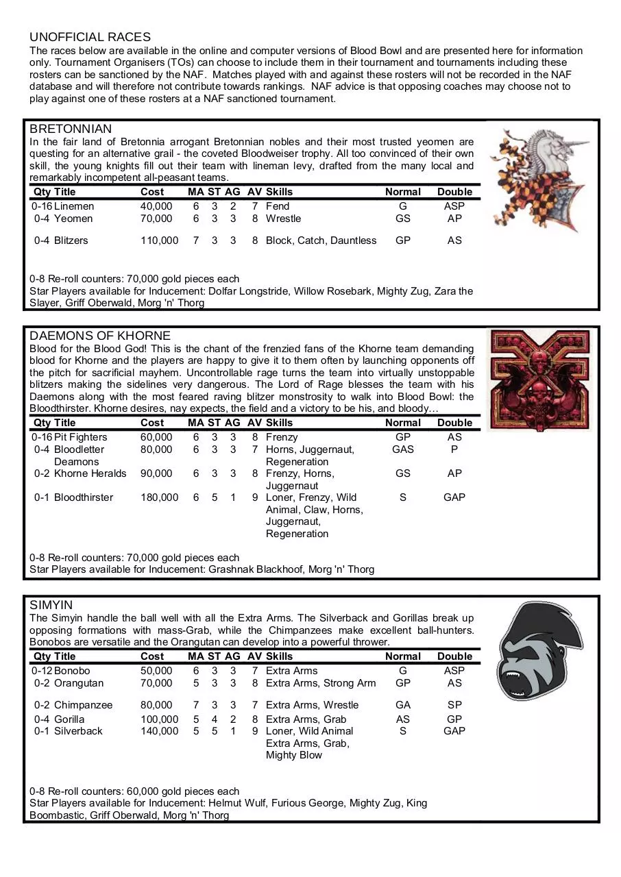 Page 1 of 1, UnofficialRaces20151