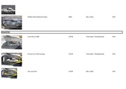 Page 4, Verkaufsliste Slotcars Slotcars to be sold