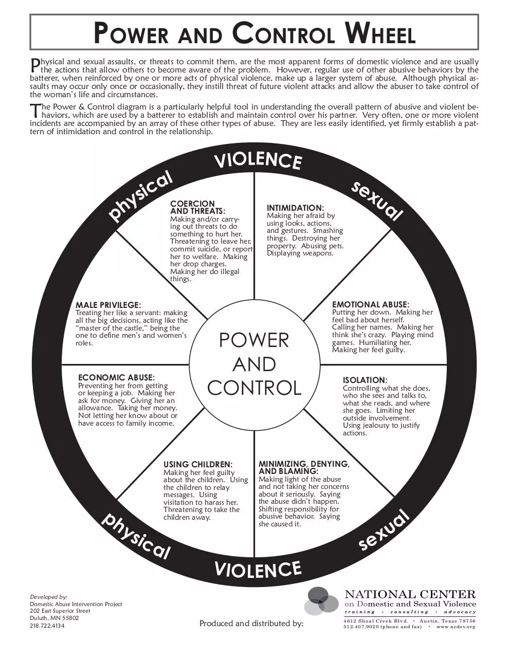 Page 1 of 1, powercontrolwheelnoshading