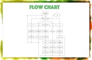 Page 5, presentation Doc