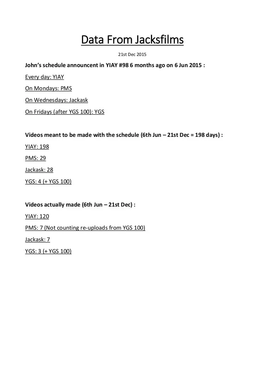 Page 1 of 3, Data From Jacksfilms