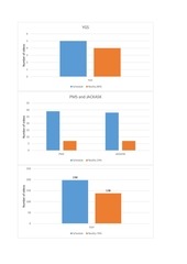 Page 2, Data From Jacksfilms