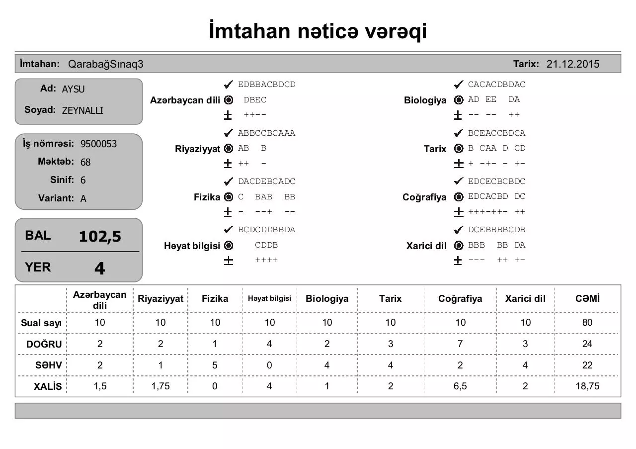 Page 4 of 7, mtahan nəticə vərəqi (6 cı sinif)