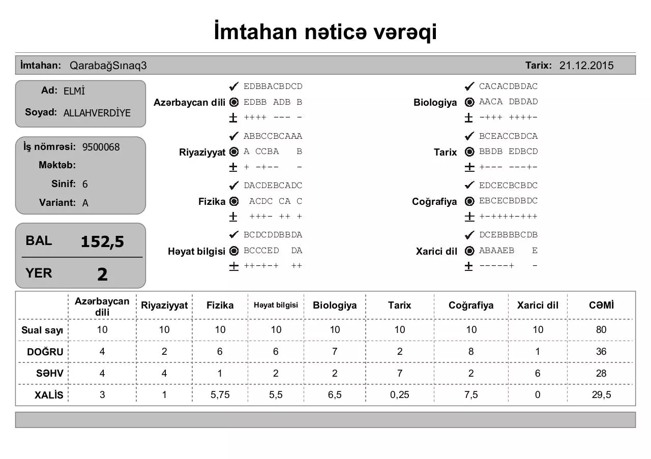 Page 2 of 7, mtahan nəticə vərəqi (6 cı sinif)