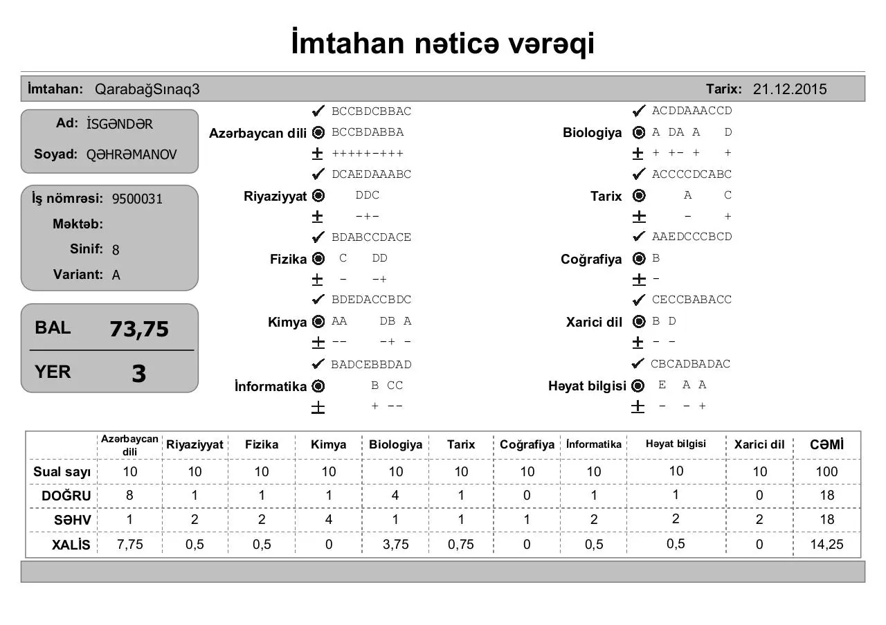 Page 3 of 5, mtahan nəticə vərəqi (8 ci siniflər)