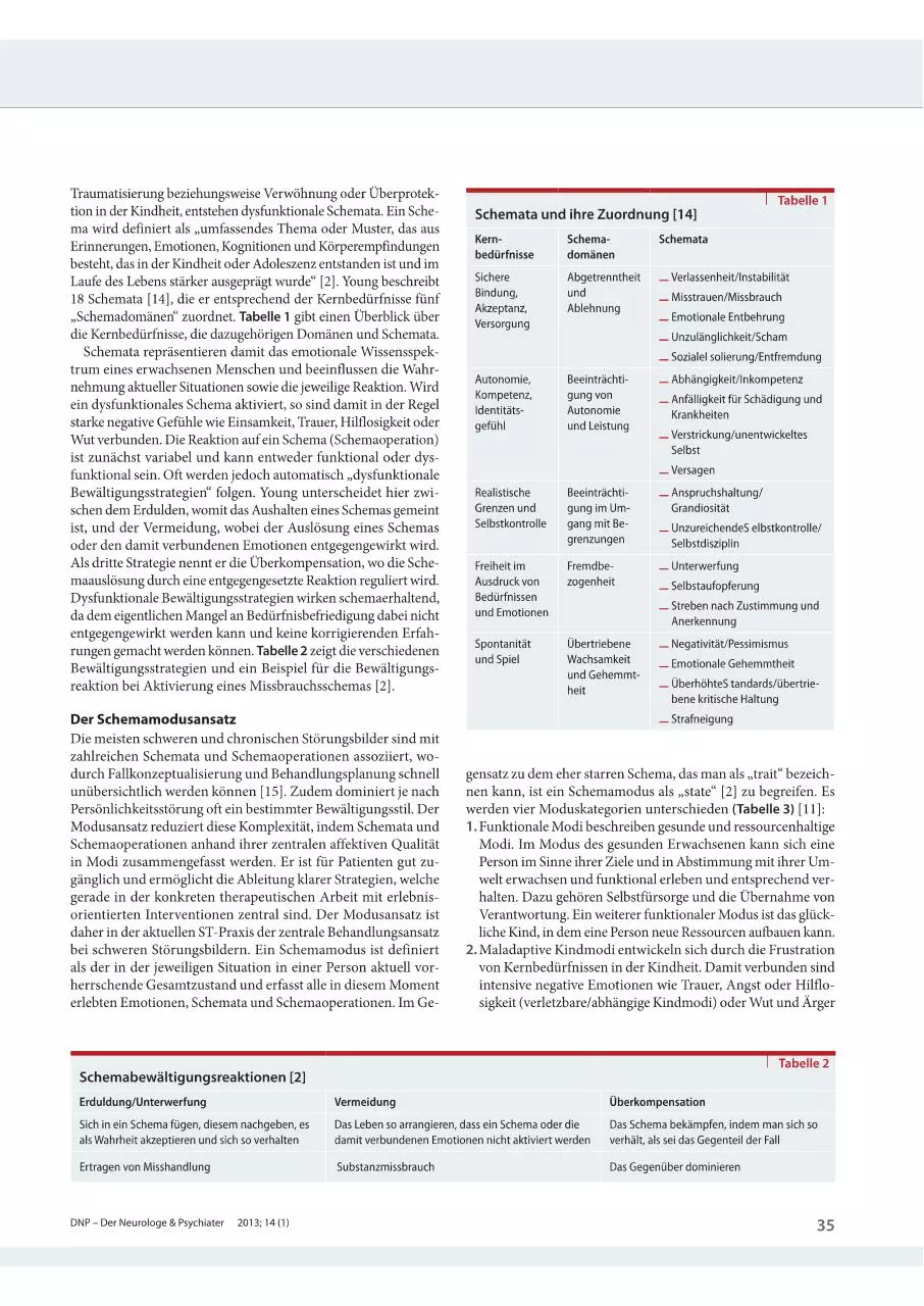 Page 2 of 5, Schematherapie bei Persönlichkeitsstörungen.pdf