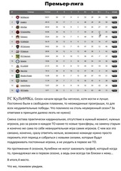 Page 4, CISPL Times. Выпуск №1
