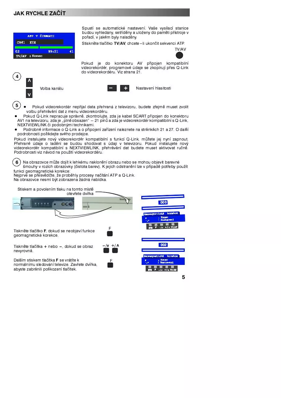 Page 5 of 32, PANASONIC TX 29PS2P