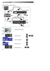 Page 4, PANASONIC TX 29PS2P