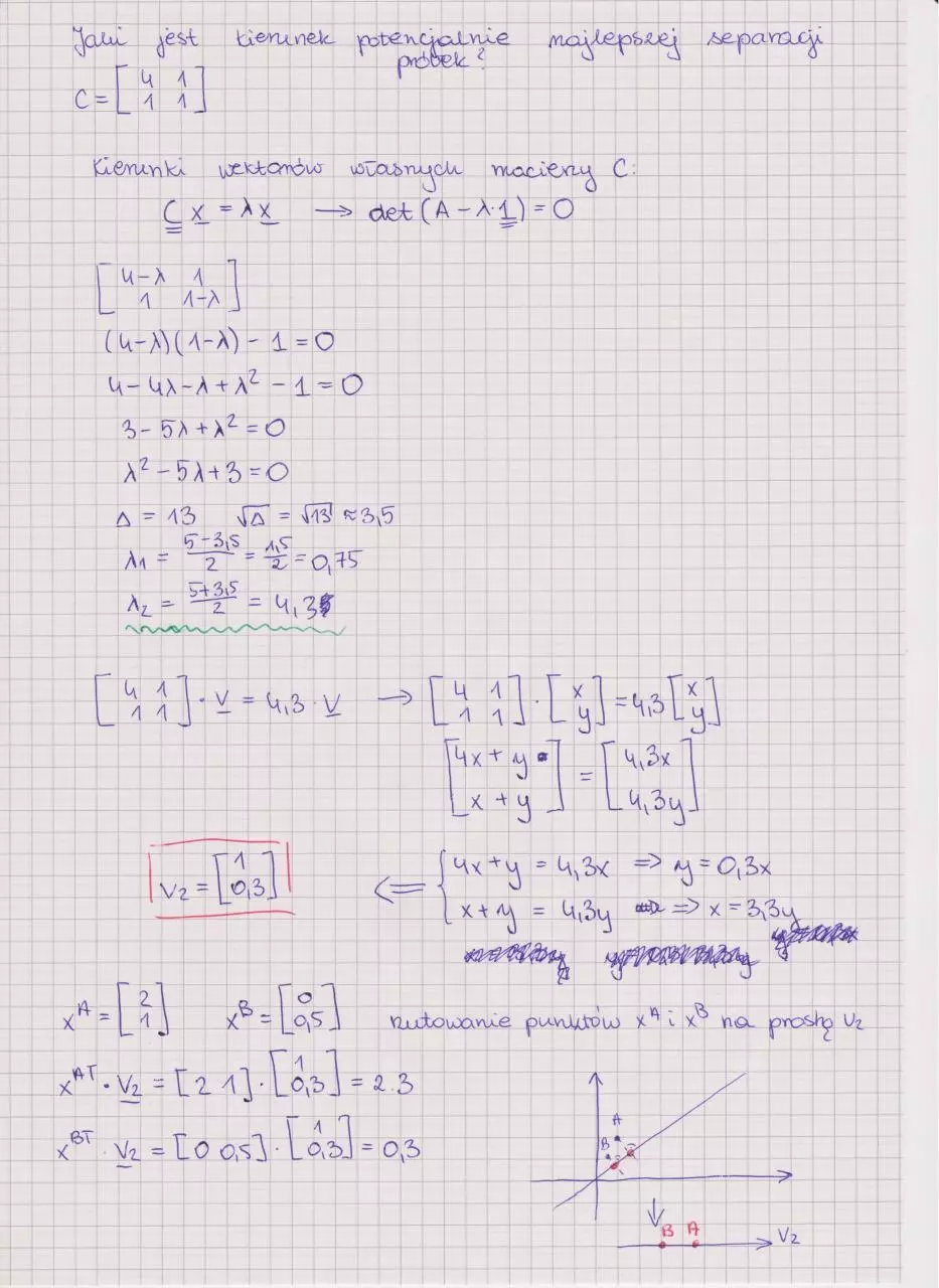 Page 2 of 2, 1