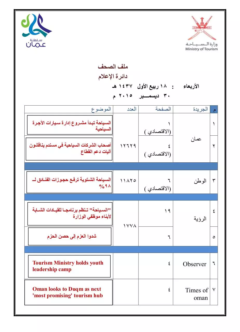 Page 1 of 10, الصحف 30 ديسمبر