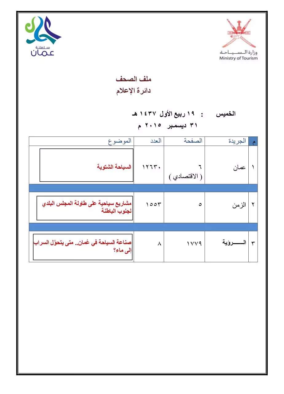 Page 1 of 5, الصحف 31 ديسمبر