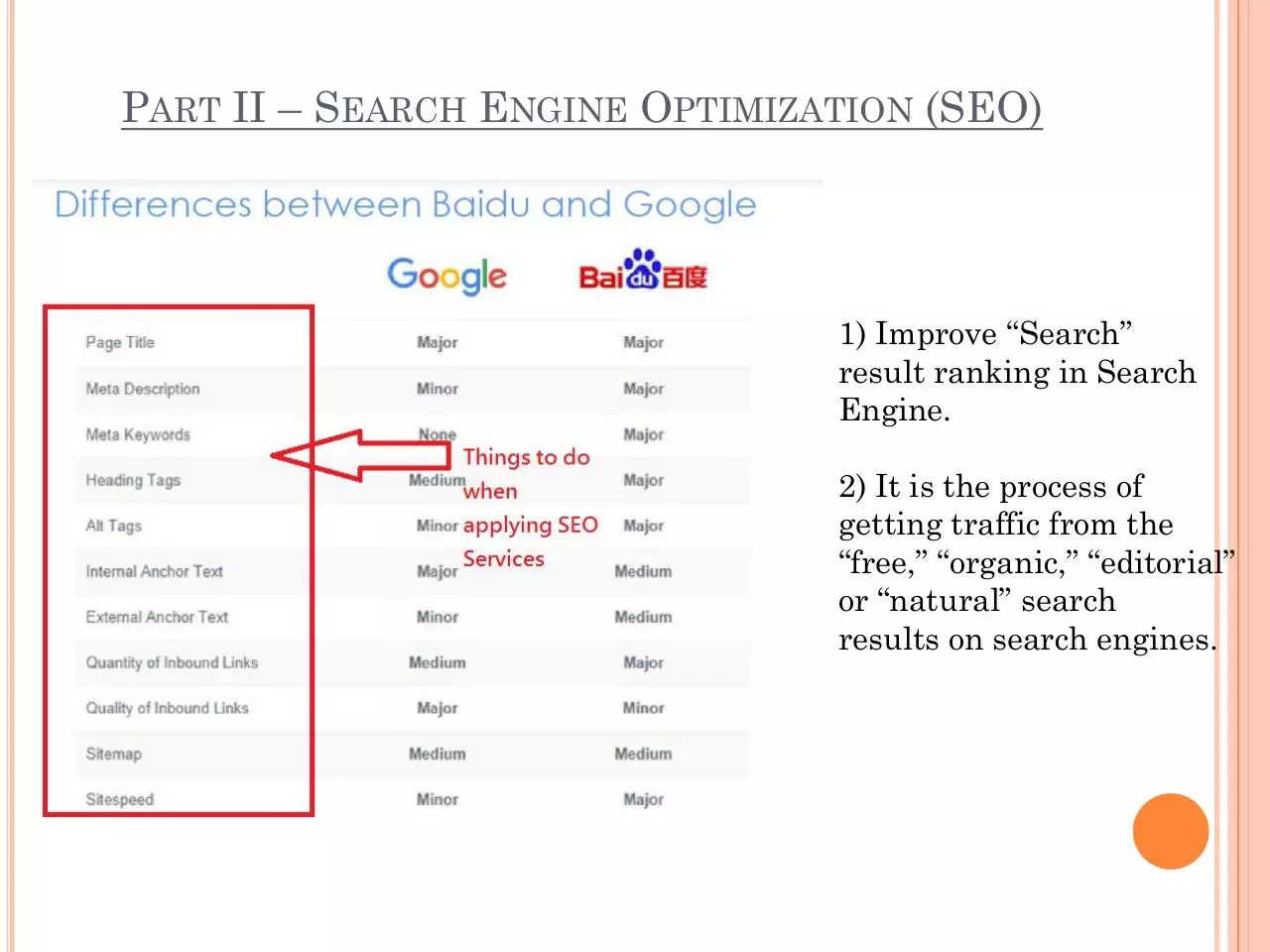Page 4 of 4, 20151231 AQ SEM & SEO