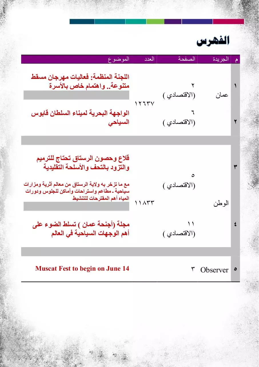 Page 2 of 7, الصحف 7 يناير