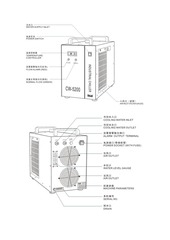 Page 2, CW 5200AG