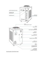 Page 2, CW 6100AN