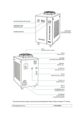 Page 2, CW 6200AH