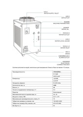 Page 2, CW 6200AN