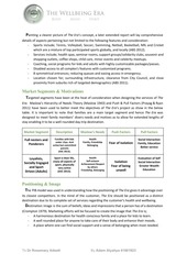 Page 4, ProposalOutlineAdam41861923 (1)