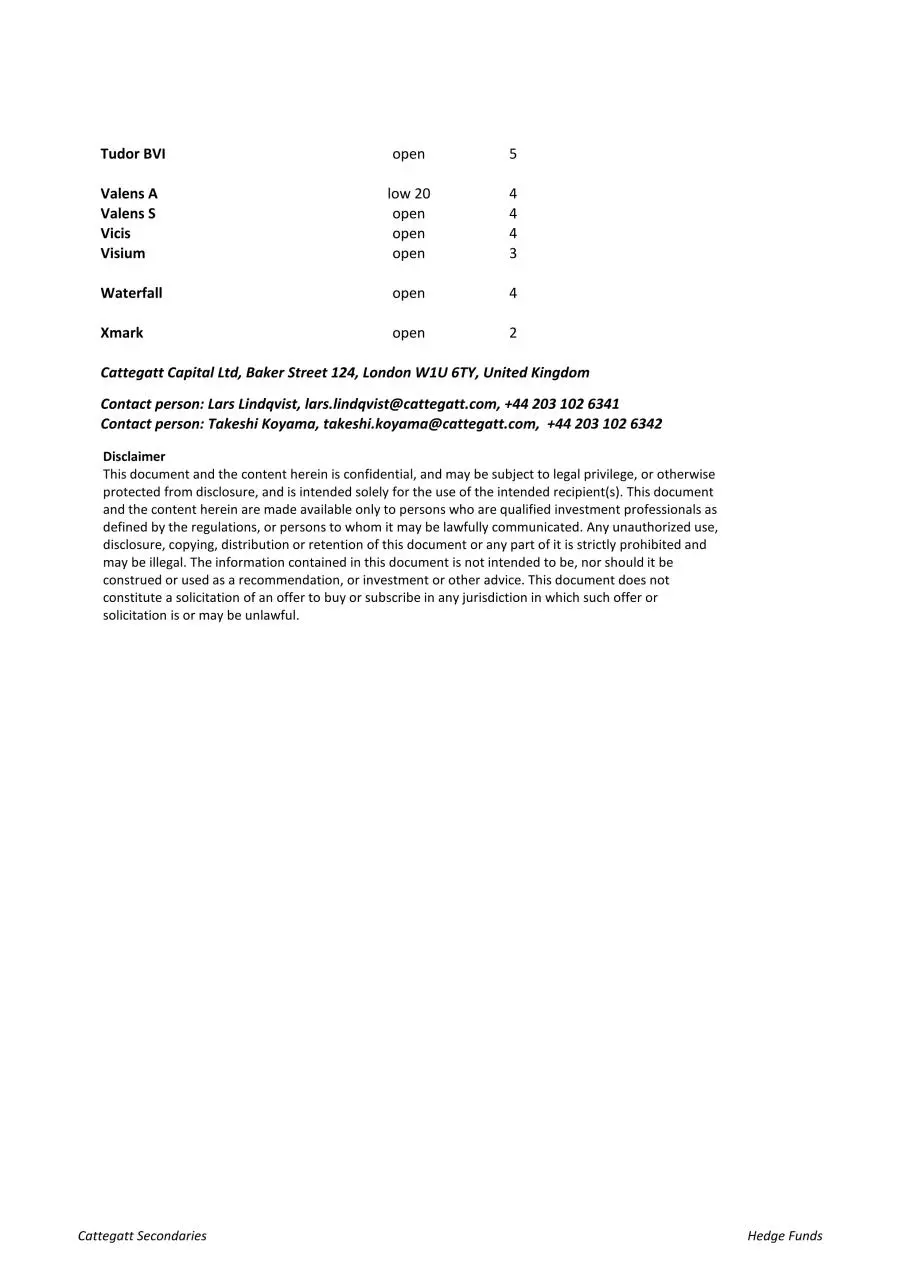 Page 4 of 4, Buy List May 2015