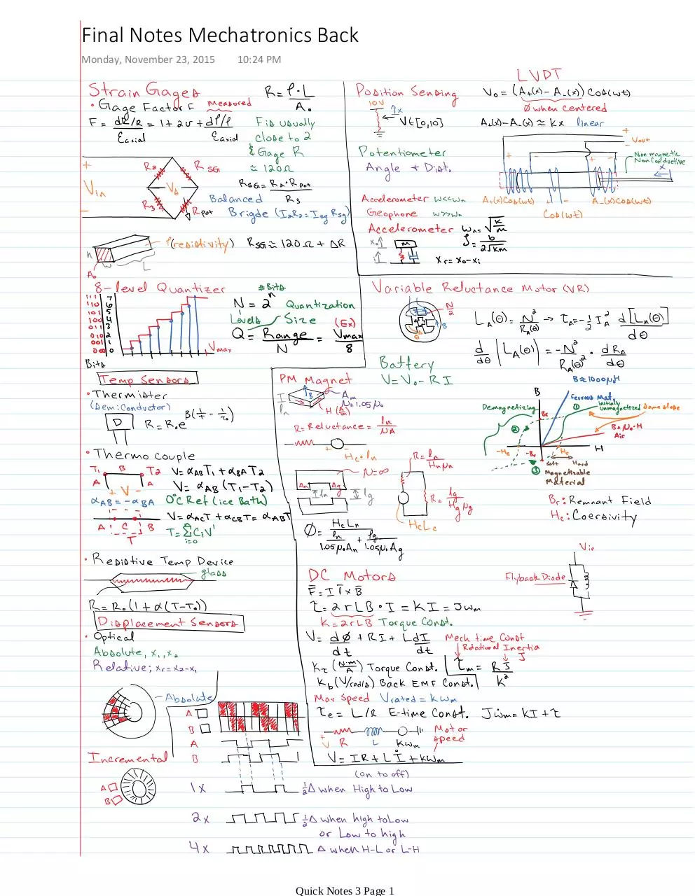 Page 1 of 1, Final Notes Mechatronics Back