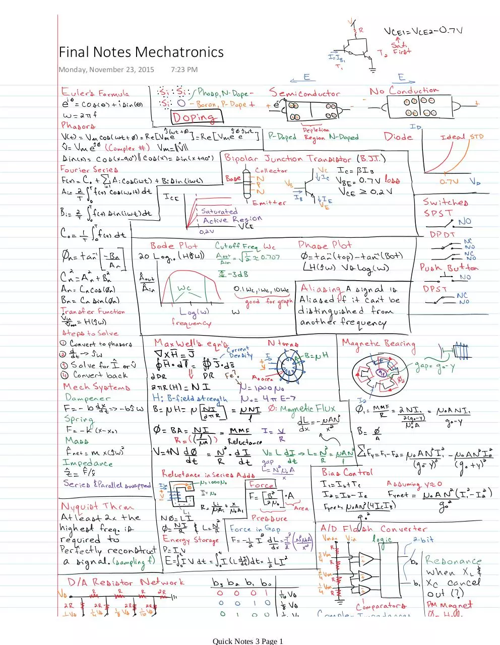 Page 1 of 2, Final Notes Mechatronics