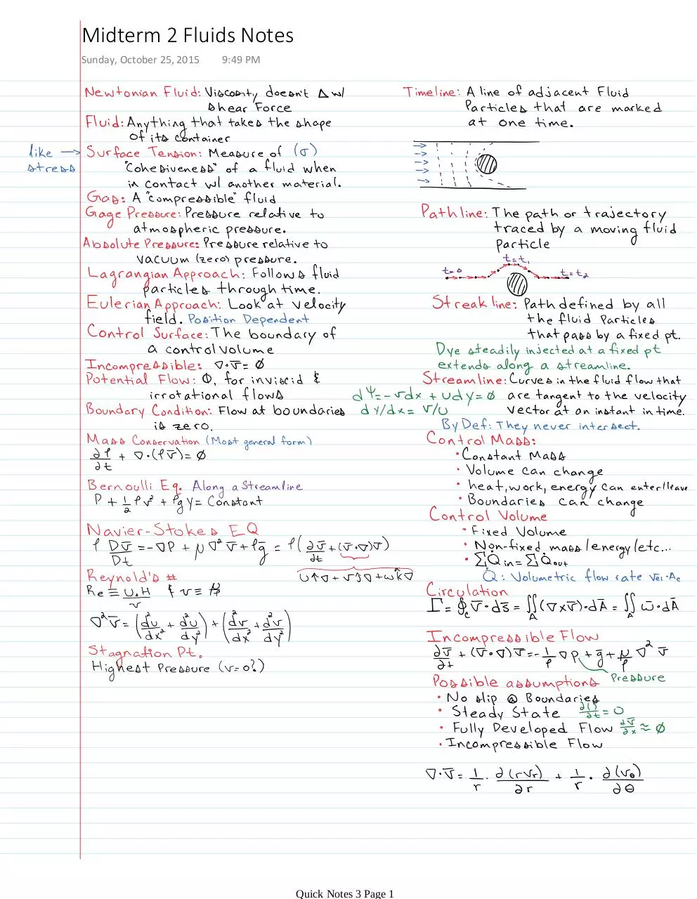 Page 1 of 1, Midterm 2 Fluids Notes