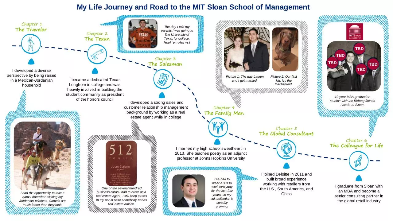 Page 1 of 1, MIT Sloan Additional Information 2016 MBA Application