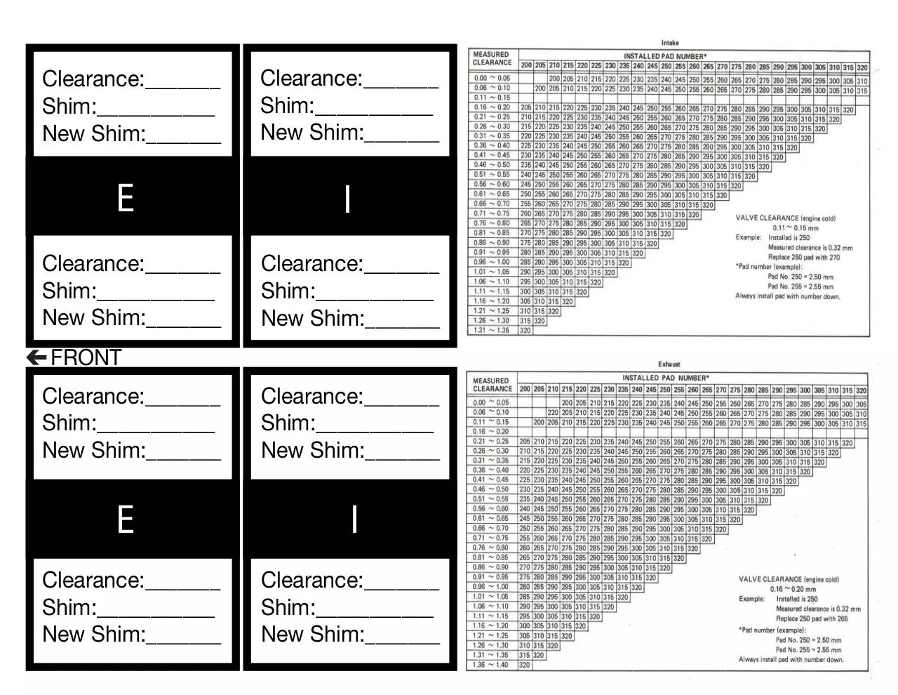 Page 1 of 1, Valve Worksheet