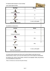 Page 1, Kibble Koch & Lieblingsfutter Guide