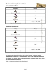 Page 1, Kibble Koch & Lieblingsfutter Guide