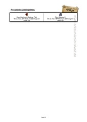 Page 5, Kibble Koch & Lieblingsfutter Guide