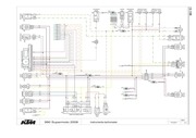 Page 3, ktm 990sd electrical diagram.rotated