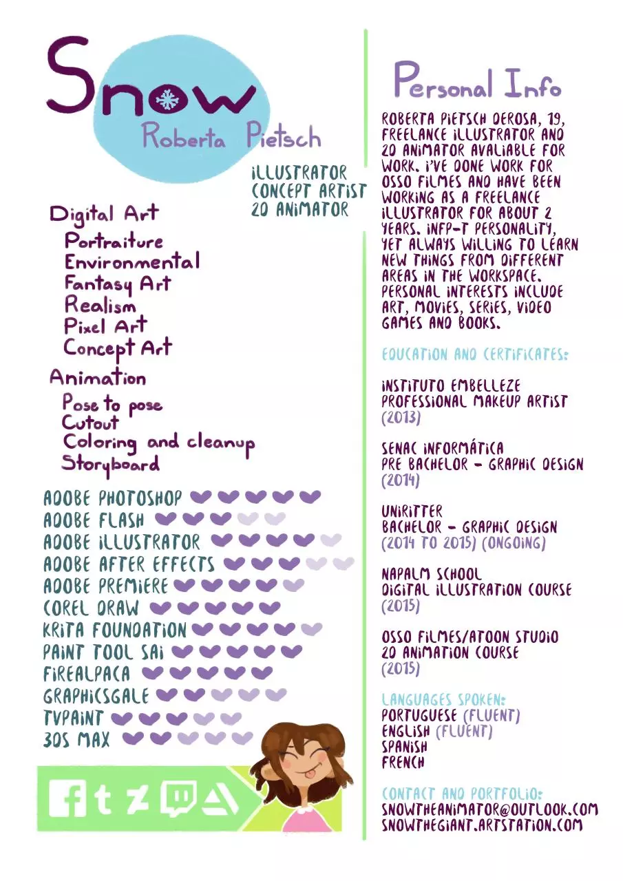 Page 1 of 1, CV