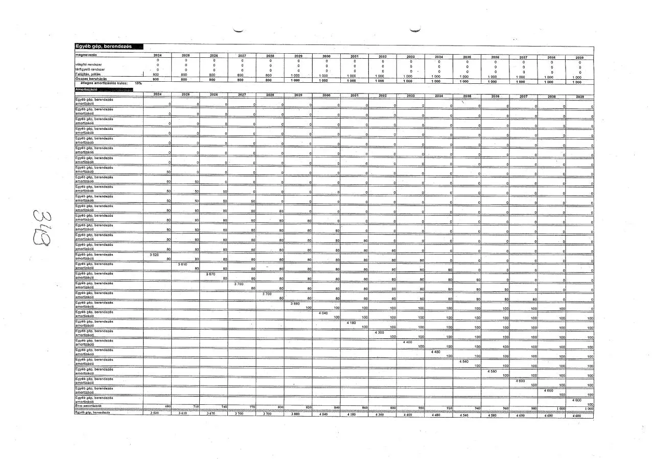 Page 4 of 34, KMBT28220150402114512