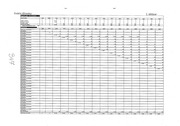Page 3, KMBT28220150402114512