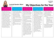 lucinda president objectives 15 16