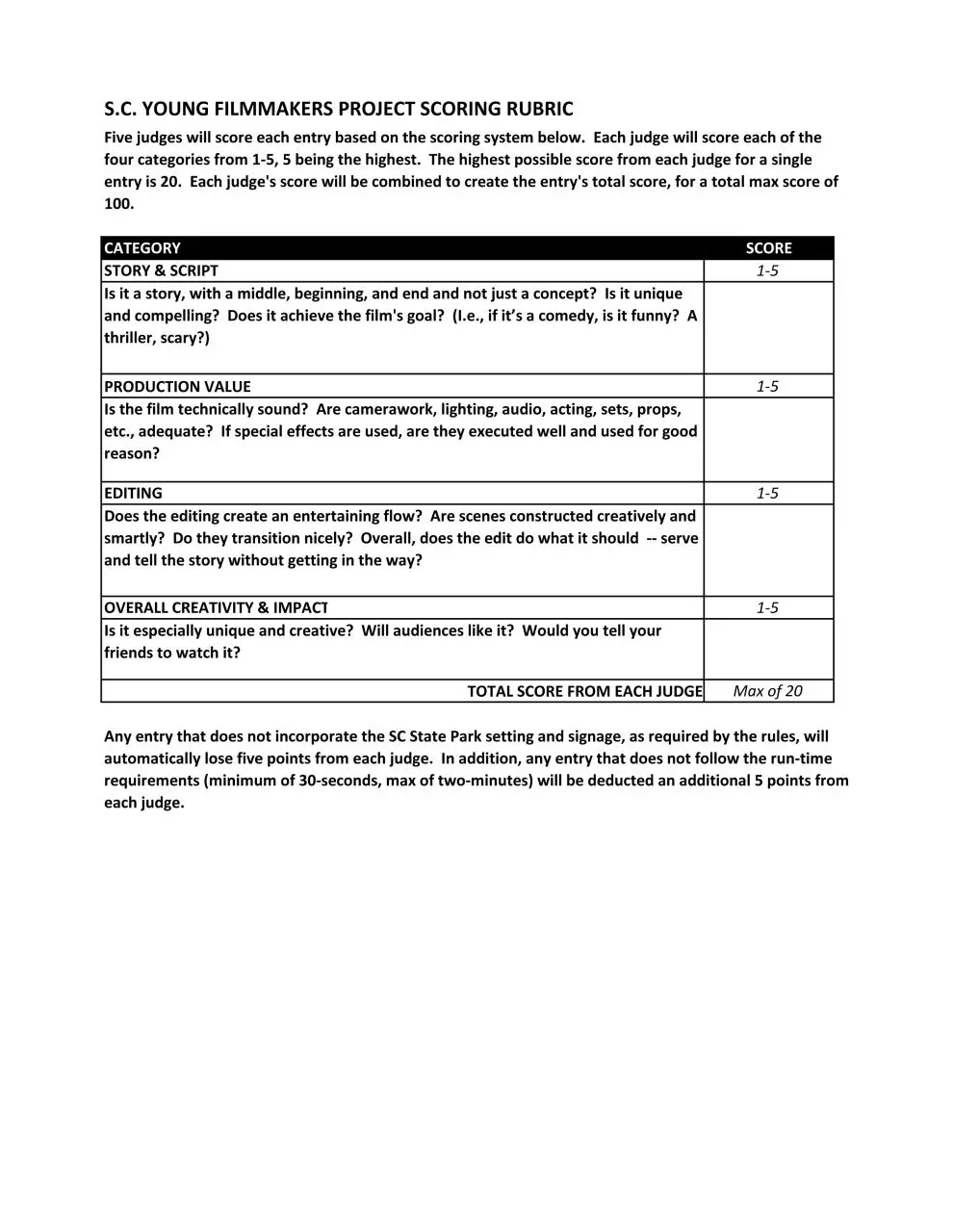 Page 1 of 1, YFP Rubric 2016