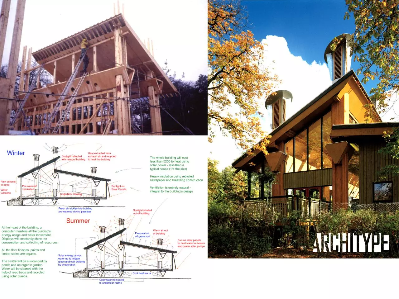 Page 3 of 68, Mark Lumley, Architype Healthy Buildings, ASBP