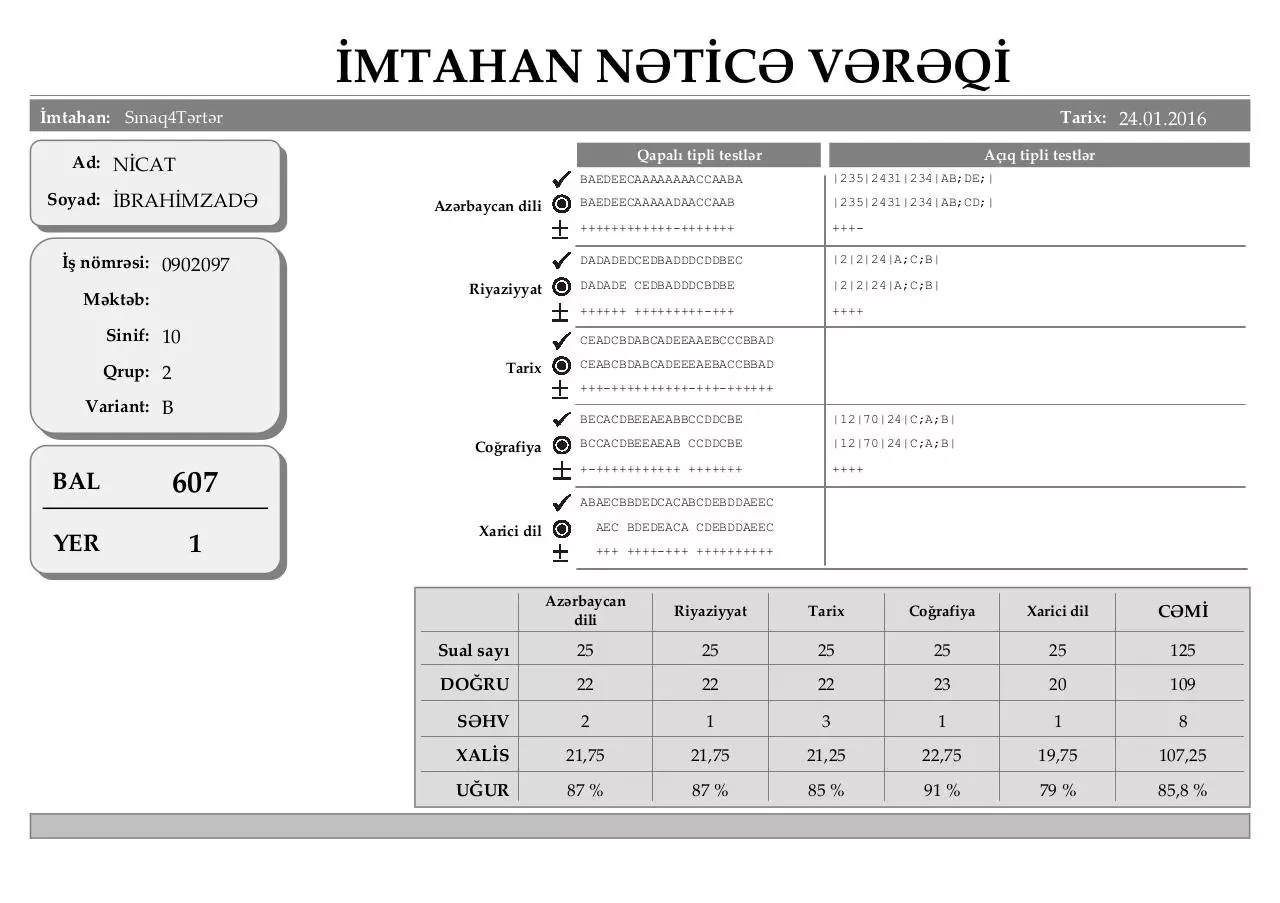 Page 1 of 44, 2 ci qrup üçün nÉ™ticÉ™ vÉ™rÉ™qi (açÄ±q test)