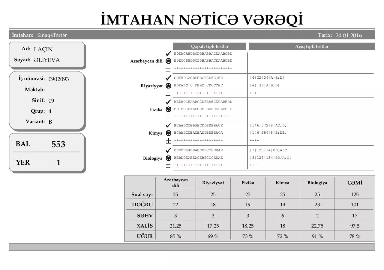 Page 1 of 7, 4 cü qrup üçün nÉ™ticÉ™ vÉ™rÉ™qi (açÄ±q test)