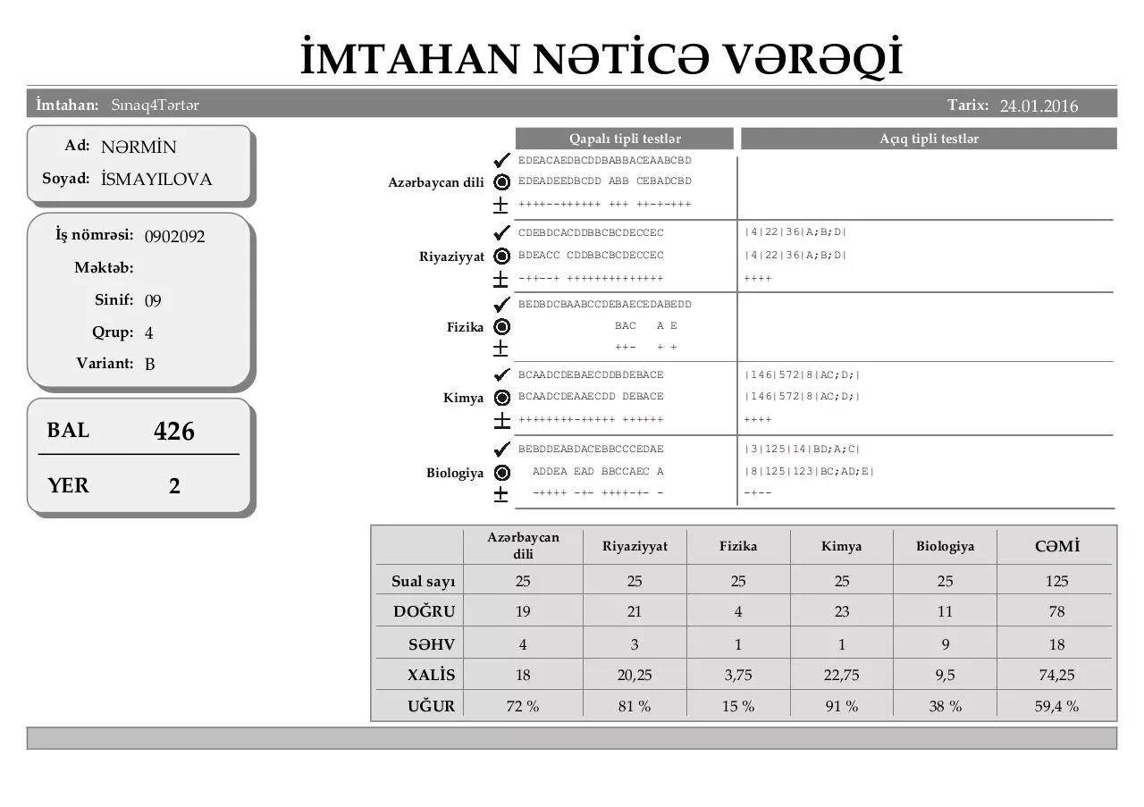 Page 2 of 7, 4 cü qrup üçün nÉ™ticÉ™ vÉ™rÉ™qi (açÄ±q test)