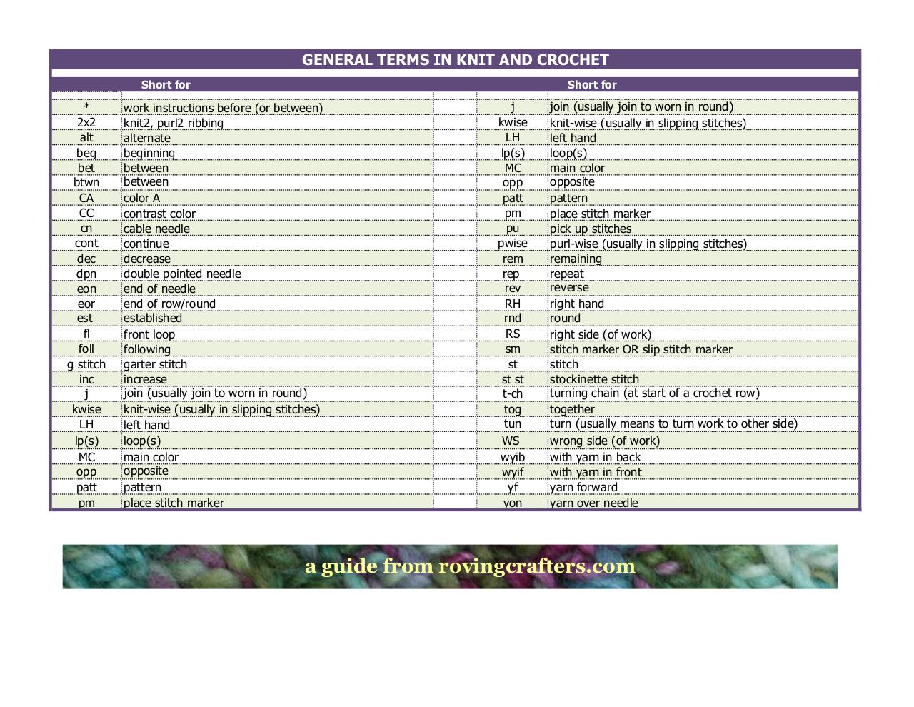 Document preview A guide of general terms for knit & crochet.pdf - page 1/1