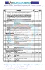Page 3, JUAL KIE KIT JUKNIS 2016 HARGA PROMO