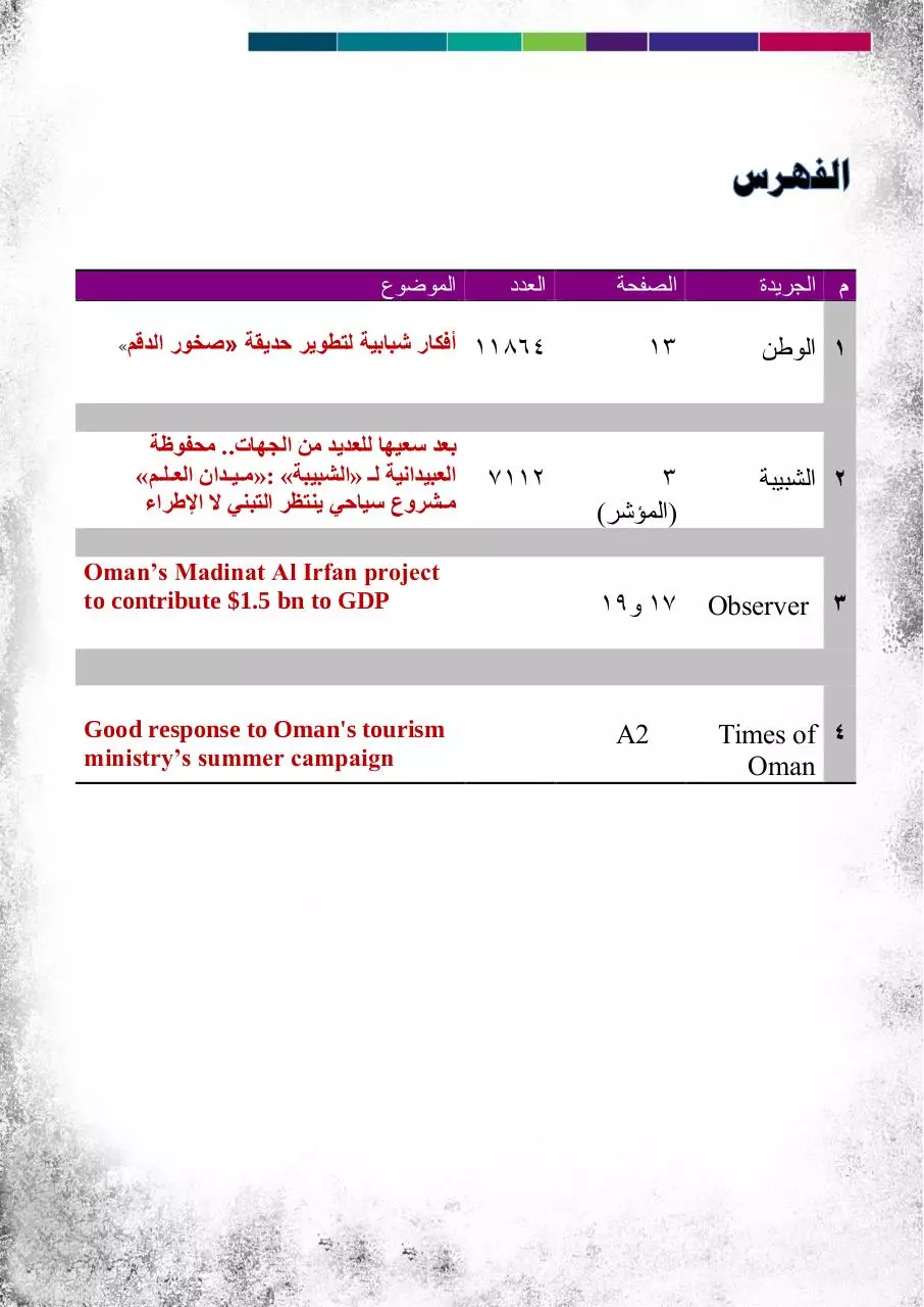 Page 2 of 6, الصحف 7فبراير