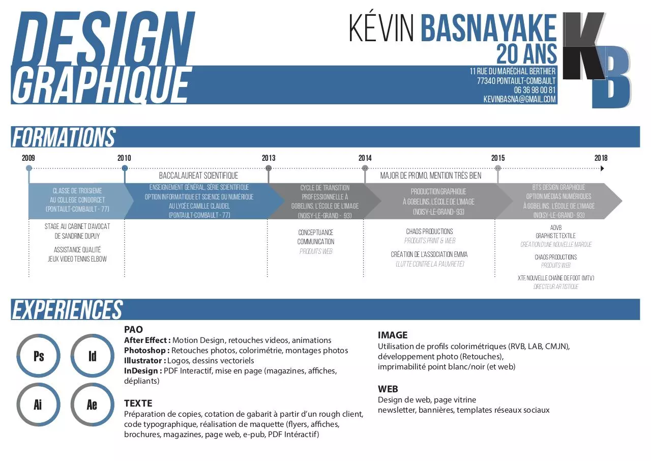 Document preview - CVBasnayake.pdf - Page 1/1