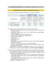 Page 1, Lesson1